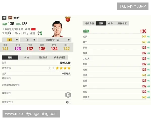 上海海港徐新助攻，李明中路连续破门：绿茵场上的城市荣耀与成长之旅